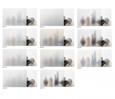 Glass Film (2017-2019)